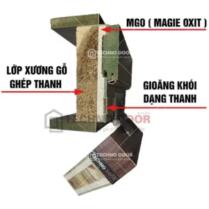 Ảnh quay ngang mẫu góc giúp quý khách có cái nhìn trực diện.