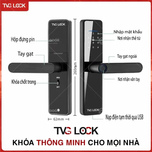 Quý khách có thể nhìn thấy rõ các thành phần và chức năng của Khóa điện tử TVG Lock.